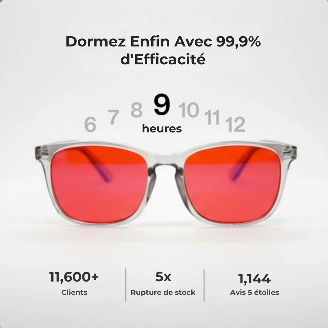 Lumyo® - Lunettes Anti-Lumière Bleue
