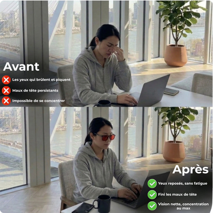 Lumyo® - Lunettes Anti-Lumière Bleue