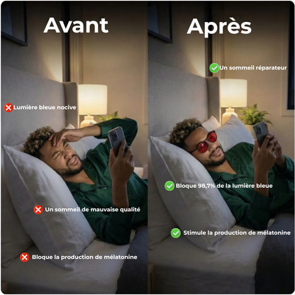 Lumyo® - Lunettes Anti-Lumière Bleue